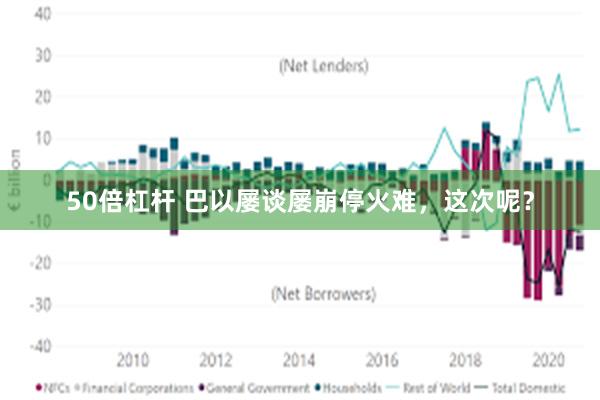 50倍杠杆 巴以屡谈屡崩停火难，这次呢？