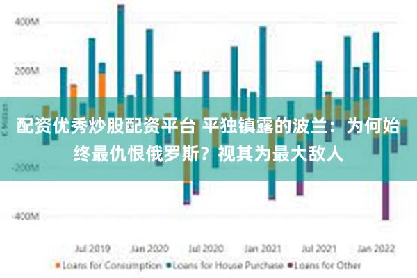 配资优秀炒股配资平台 平独镇露的波兰：为何始终最仇恨俄罗斯？视其为最大敌人