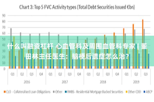 什么叫融资杠杆 心血管科及周围血管科专家 | 董田林主任医生：脑梗后遗症怎么治？
