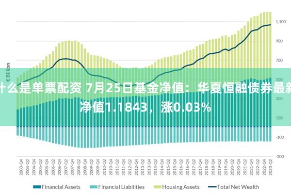 什么是单票配资 7月25日基金净值：华夏恒融债券最新净值1.1843，涨0.03%