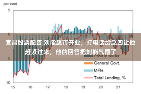 宜昌股票配资 刘能超市开业，打电话给赵四让他赶紧过来，他的回答把刘能气懵了