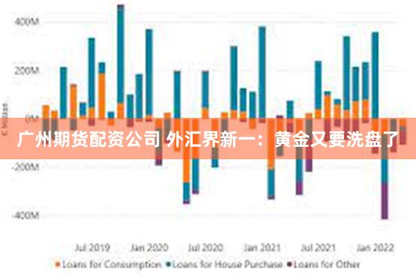 广州期货配资公司 外汇界新一：黄金又要洗盘了