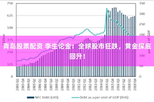 青岛股票配资 李生论金：全球股市狂跌，黄金探底回升！