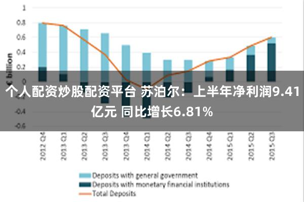 个人配资炒股配资平台 苏泊尔：上半年净利润9.41亿元 同比增长6.81%