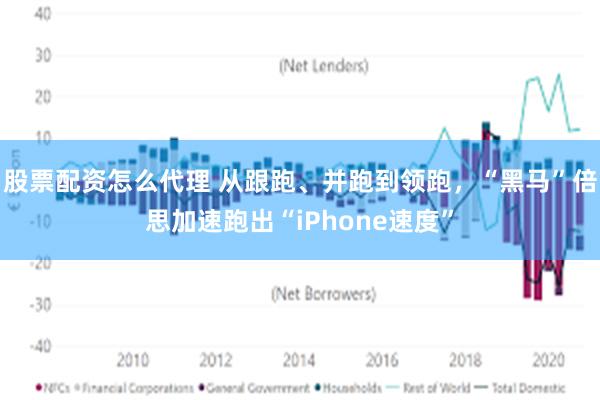 股票配资怎么代理 从跟跑、并跑到领跑，“黑马”倍思加速跑出“iPhone速度”