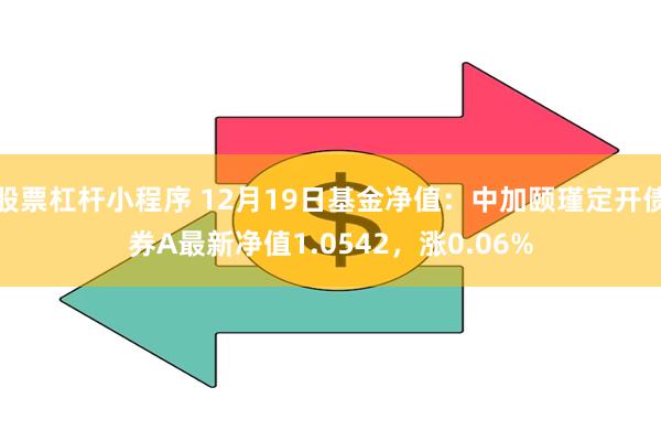 股票杠杆小程序 12月19日基金净值：中加颐瑾定开债券A最新净值1.0542，涨0.06%