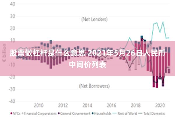 股票做杠杆是什么意思 2021年5月26日人民币中间价列表