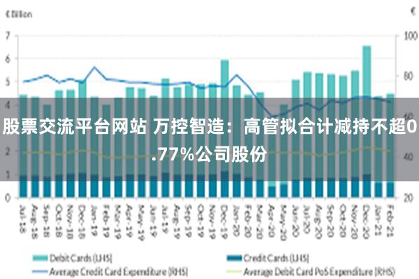 股票交流平台网站 万控智造：高管拟合计减持不超0.77%公司股份